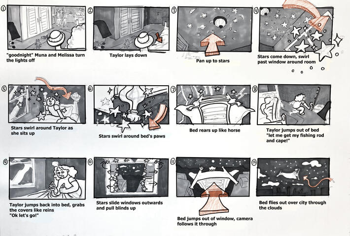 Dreamland Transformation Sequence